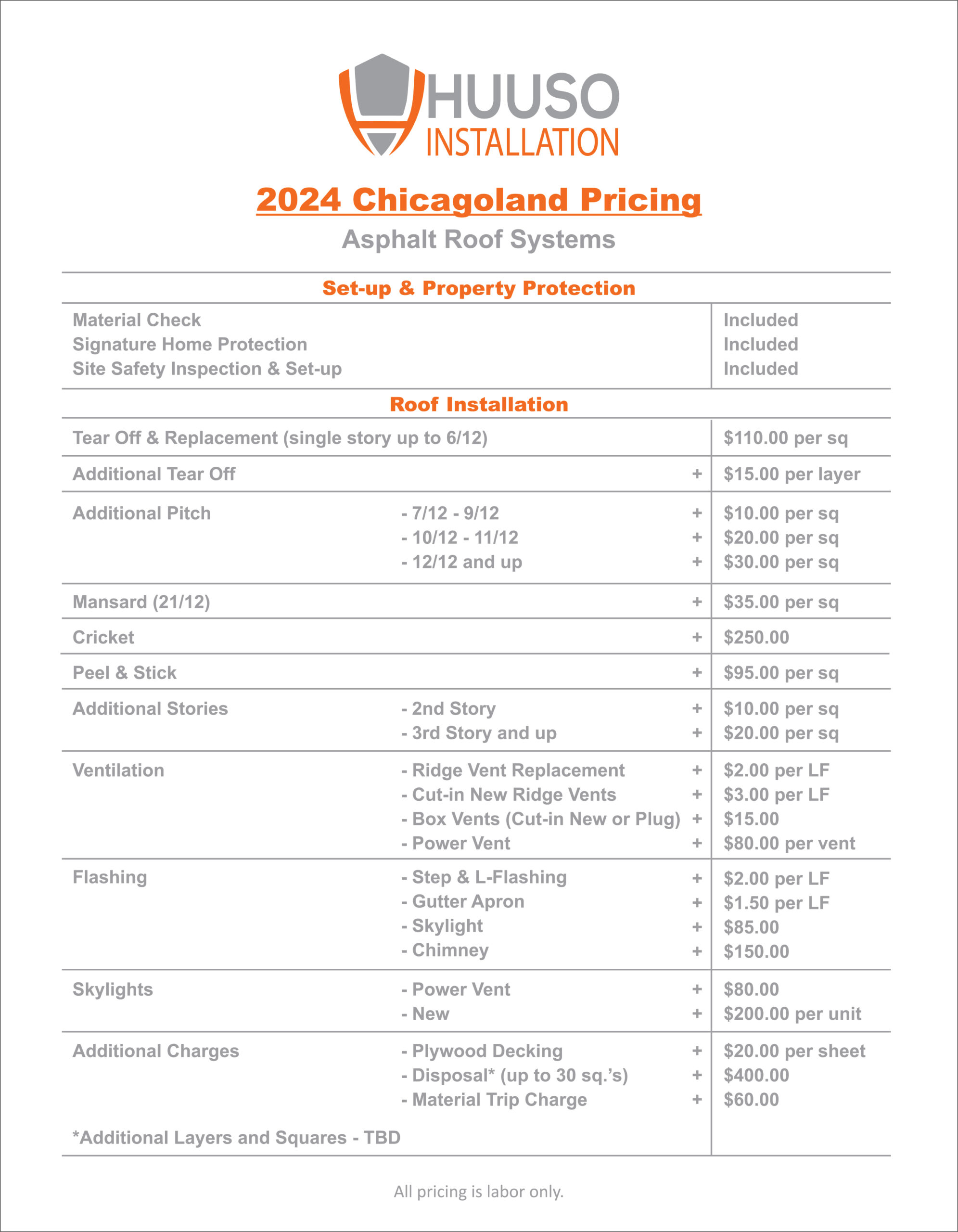 2024_Chicagoland_Pricing-AsphaltRoofSystems